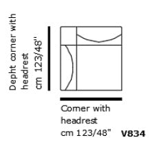 INCANTO I839 COLLECTION - Eurohaus Modern Furniture LLC