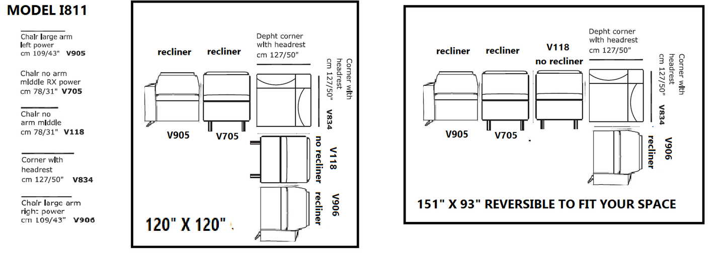 Incanto #811 5PCS. SECTIONAL W/3 RECLINERS