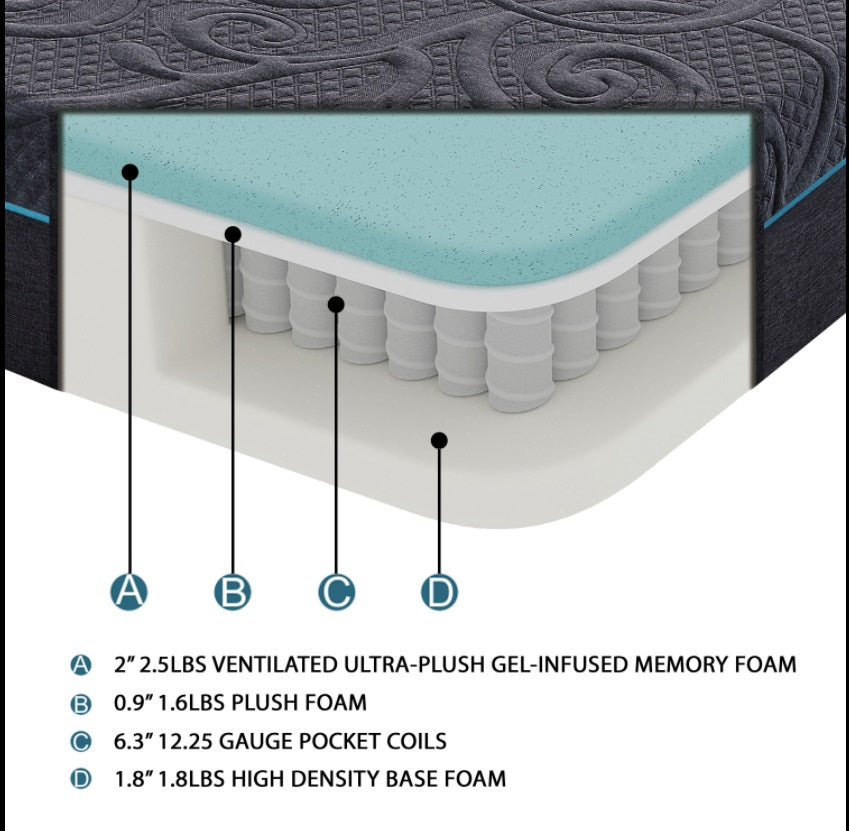 ZADY 11-inch Hybrid Gel-Infused Memory Foam Mattress