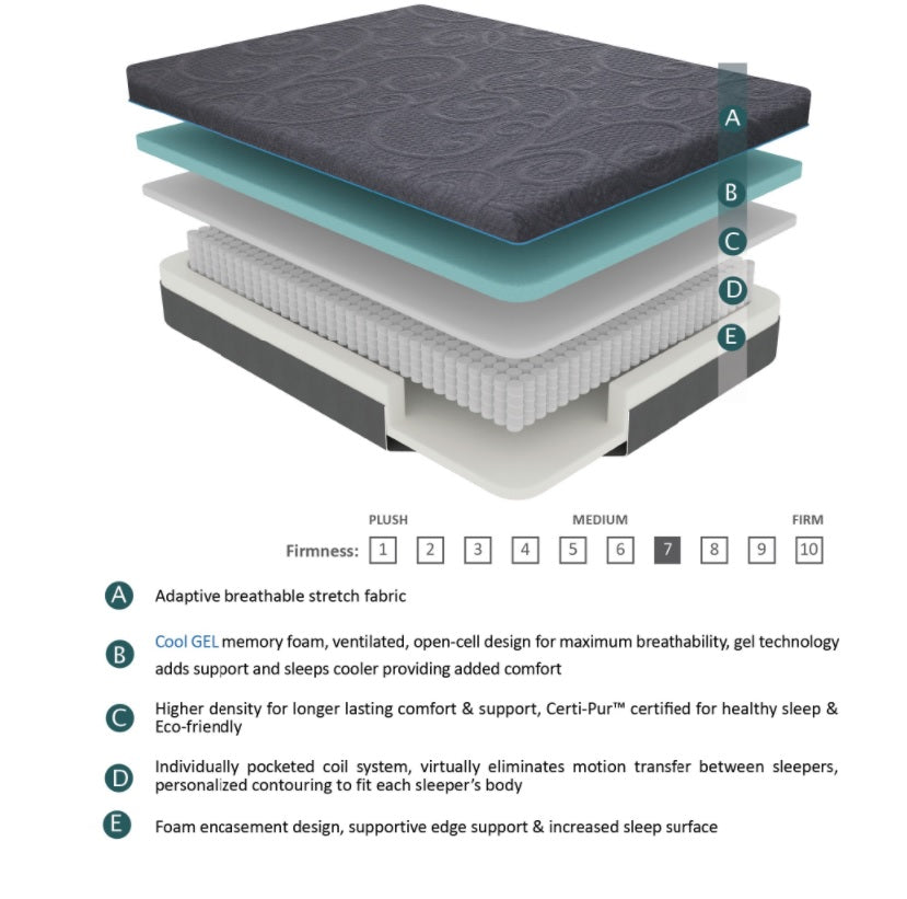 ZADY 11-inch Hybrid Gel-Infused Memory Foam Mattress